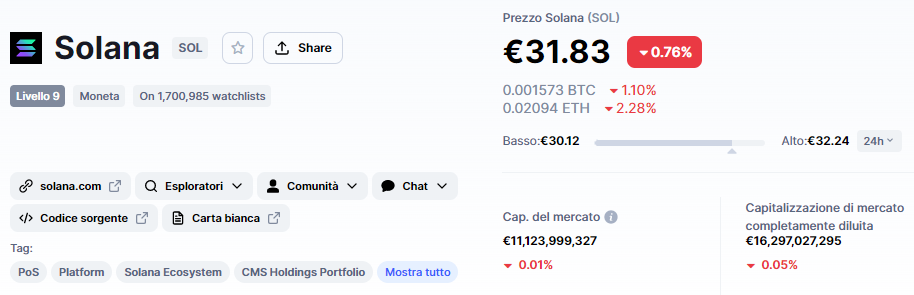 solana, sol, solusdt. Lift-off